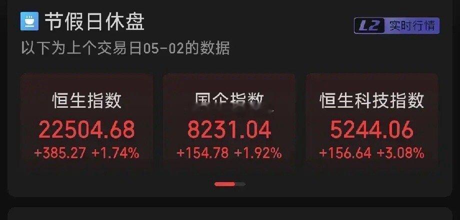 我们还在过节，港股科技板块长飞了。微软业绩爆表带了个好头，云计算、AI应用、机器