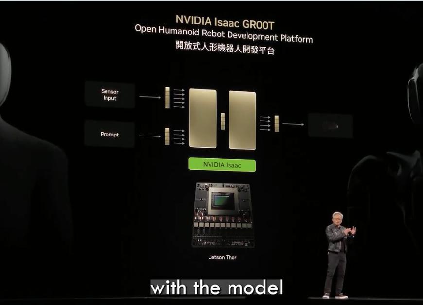 黄仁勋（Jensen）刚刚在COMPUTEX2025上发布了英伟达（NVI