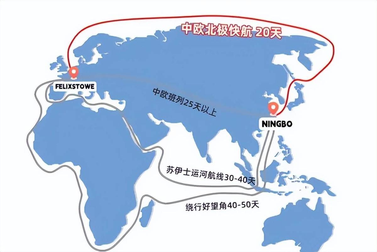 避开马六甲海峡！中俄正研究开通一条水道，新疆或迎来出海口？ 8月30日，《南
