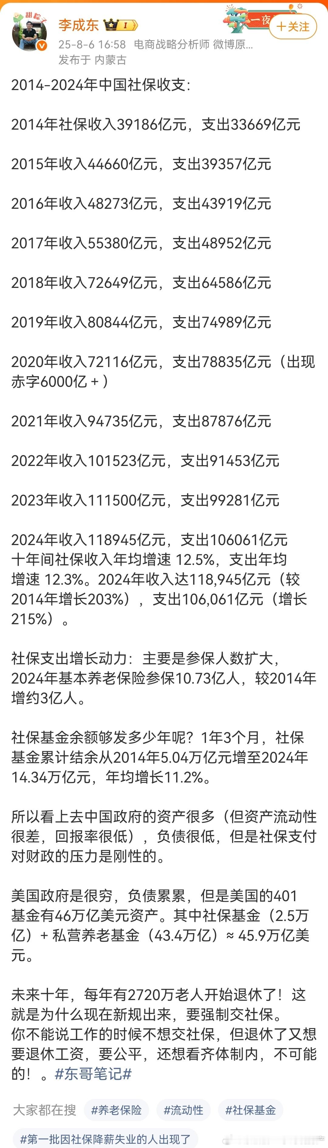 分享图片​​​