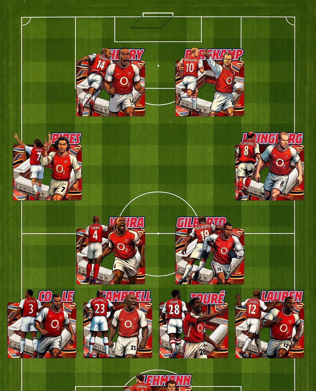 现在阿森纳能击败赛季不败的阿森纳吗？又有几人能打当年的主力？先说个人观点：不能