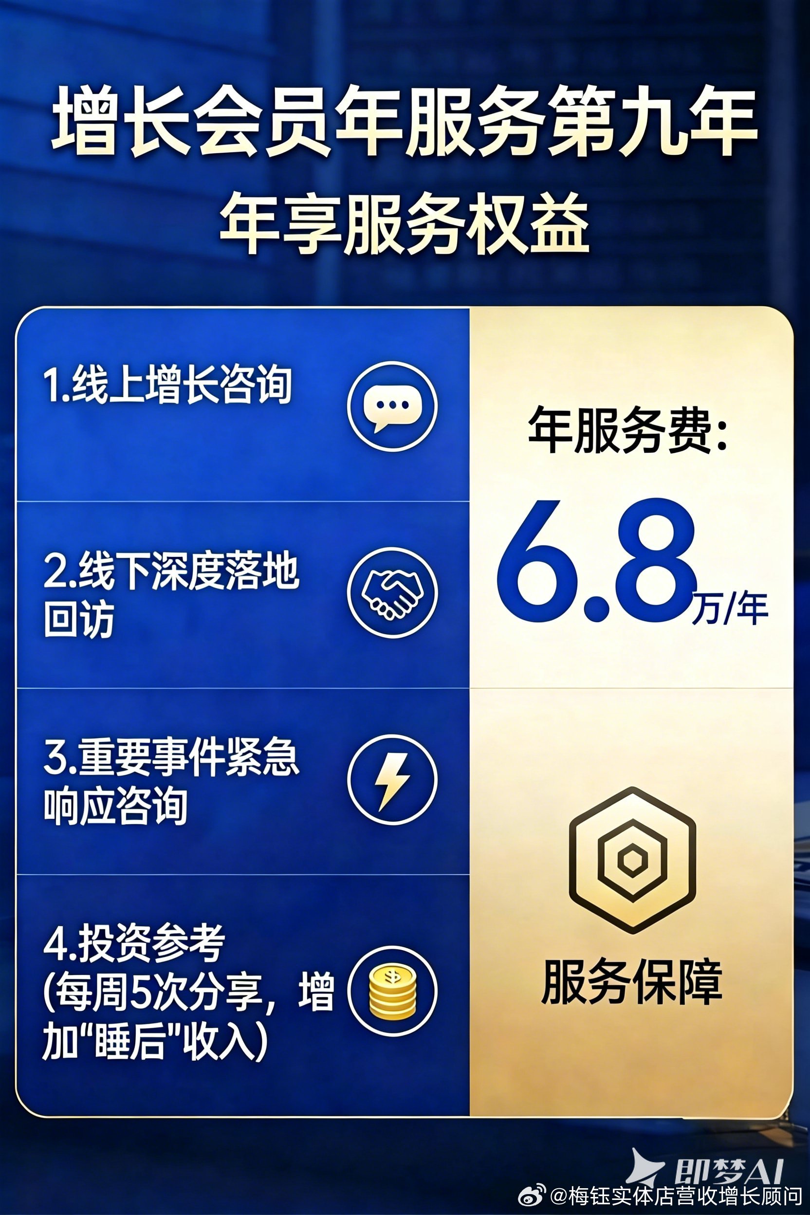 分享：中国最强的六个城区1、三个万亿城区：上海浦东、北京海淀、深圳南山未来有望突破万亿城区：​北京朝