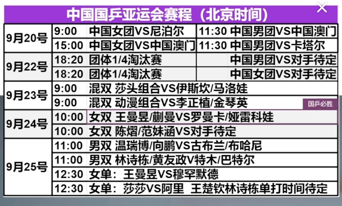 名古屋亚运会乒乓球9月21日至25日赛程23日孙颖莎/王楚钦出战混双9月21