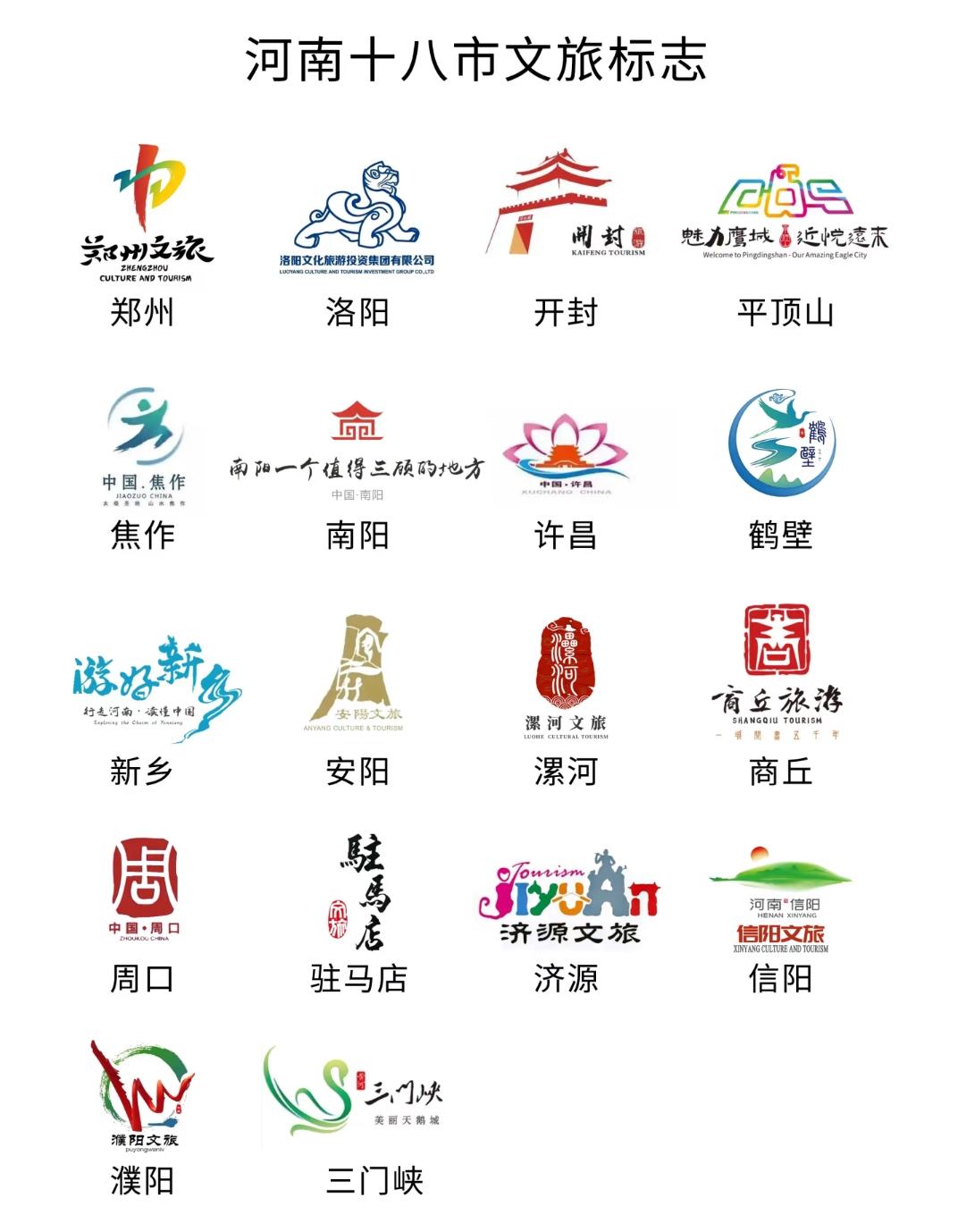 河南十八市文旅标志大赏：每一个都藏着一座城的灵魂河南的美，是从地下埋的古迹