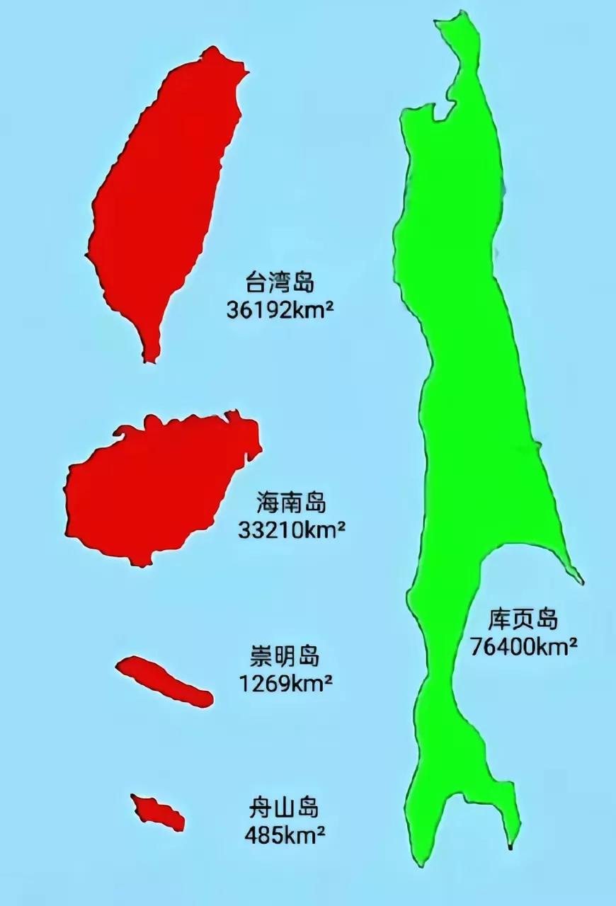 格陵兰岛离中国实在太远了，即便想介入也没什么合适的由头。眼下的关键是要收回本就属