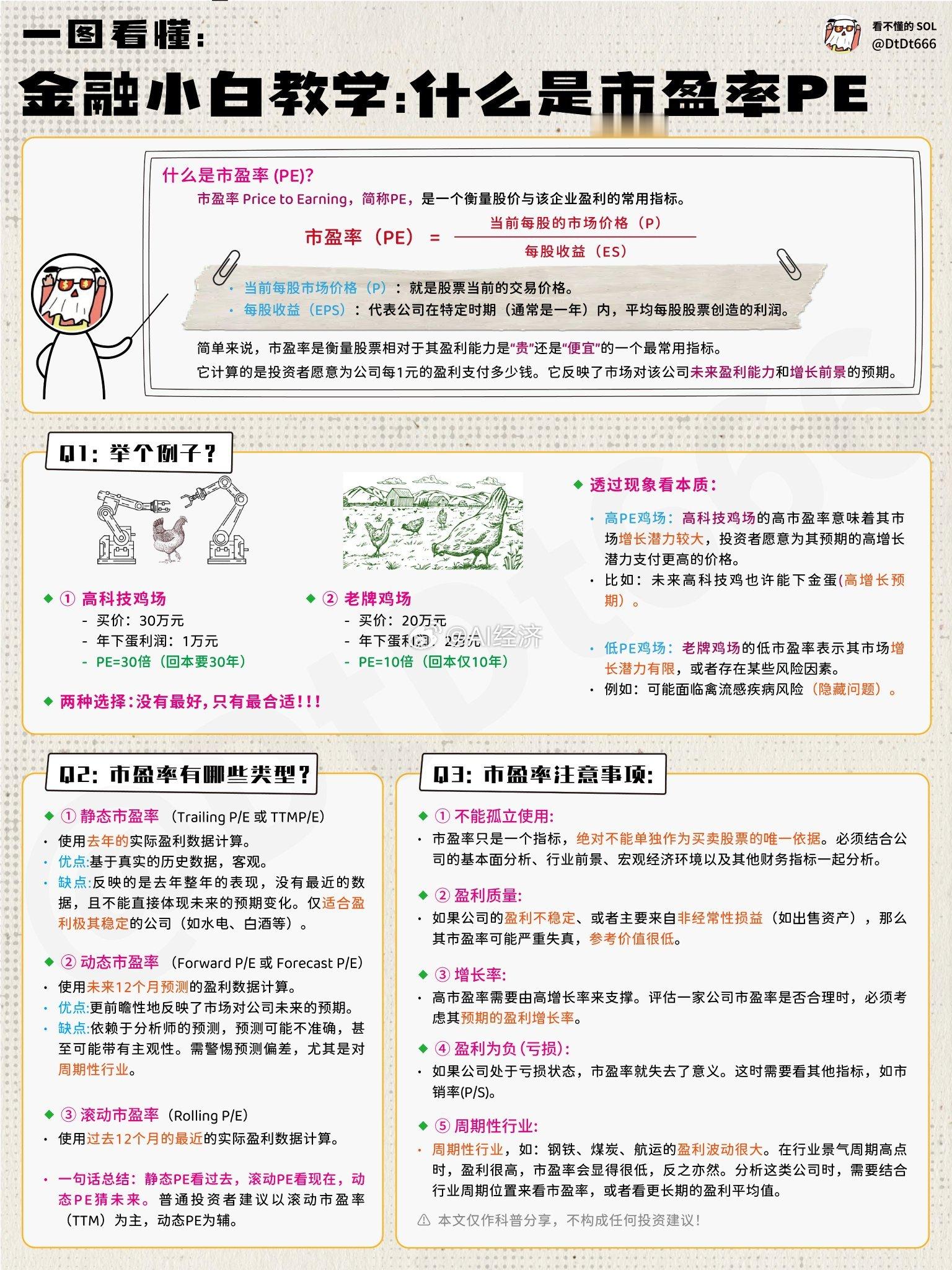 换手率高达60%，证明该票充分易手，为什么说股票市场是互道小可爱的地方呢？就是，