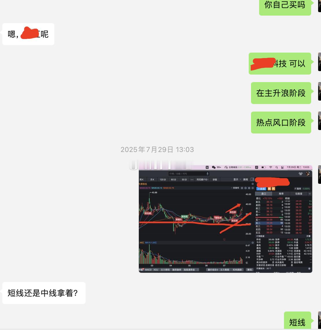 唉，从36块涨到快60了。推荐朋友，我自己没上，今天又20cm了。。。​​​