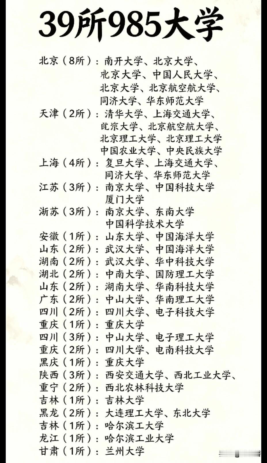 全国有39所985大学，为什么河北省就没有？
