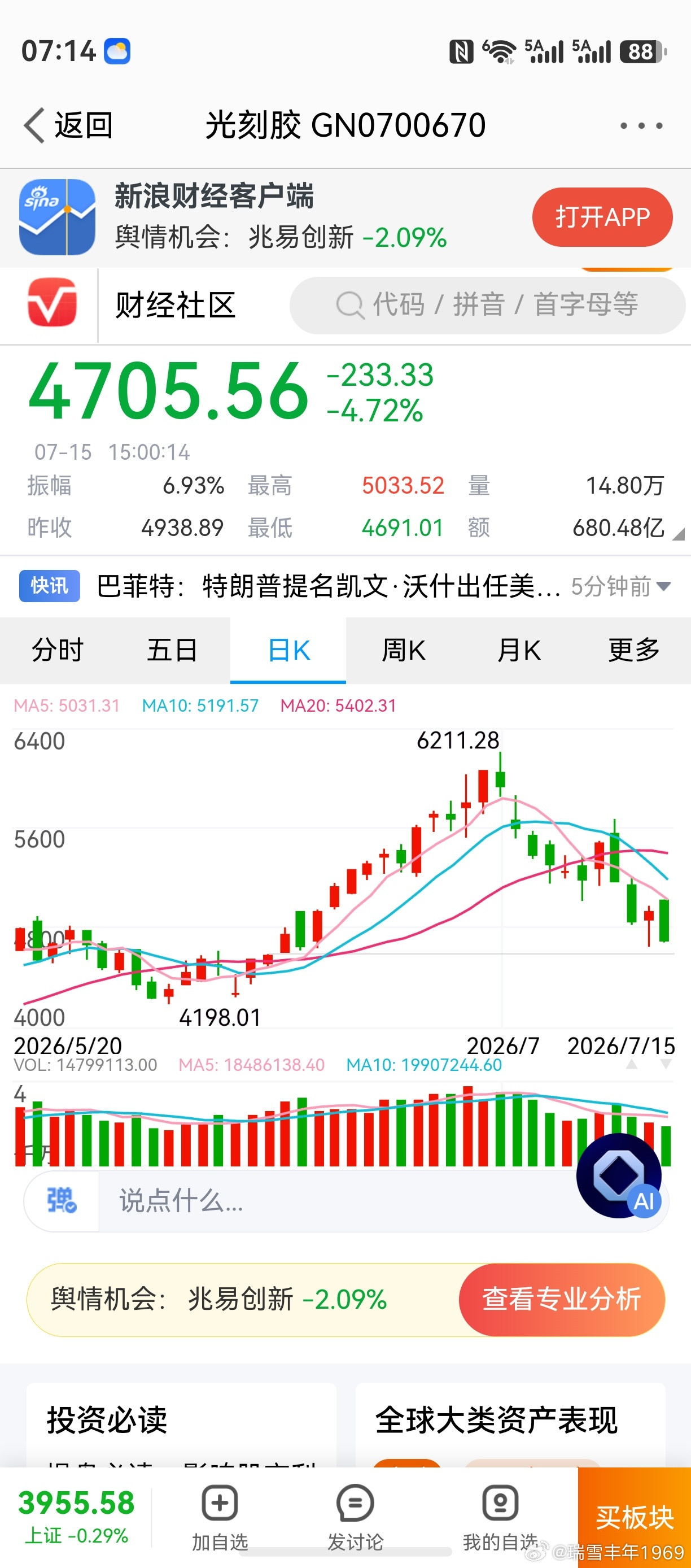长鑫科技上市扩产，利好半导体设备及材料。而材料类，主要是靶材和光刻胶。按此方向，