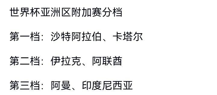 世预赛亚洲区附加赛分档确定！印尼再次分在最后一档！随着18强赛结束6个附加赛名额