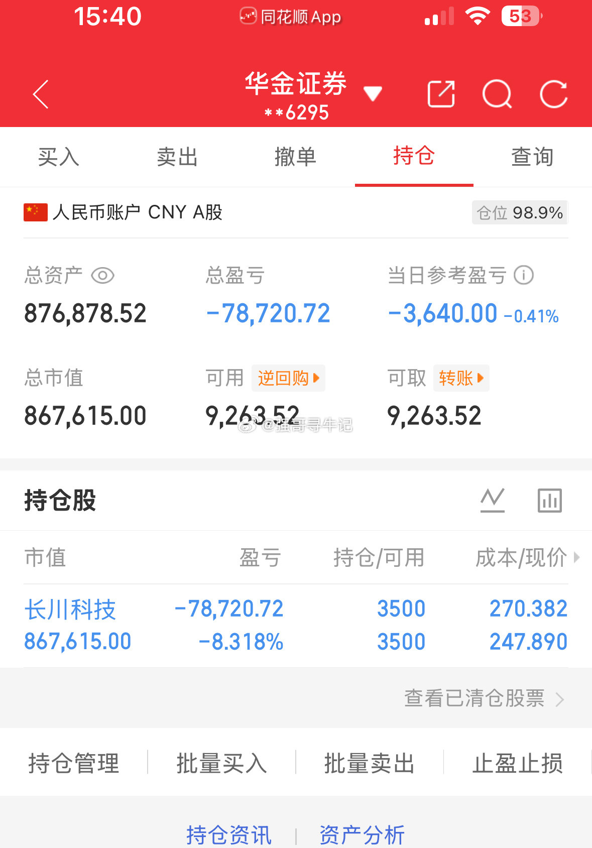 9.29炒股第230天（初始50万）总资产：876878当日参考盈亏：-3640