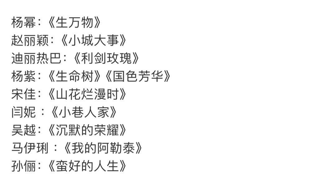 金鹰奖提名名单这个下周才公布吧，现在已经开始预热了，看了下还是视后竞争激烈