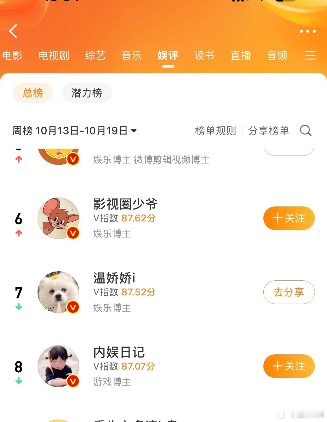 不敢睁开眼希望是我的幻觉​​​