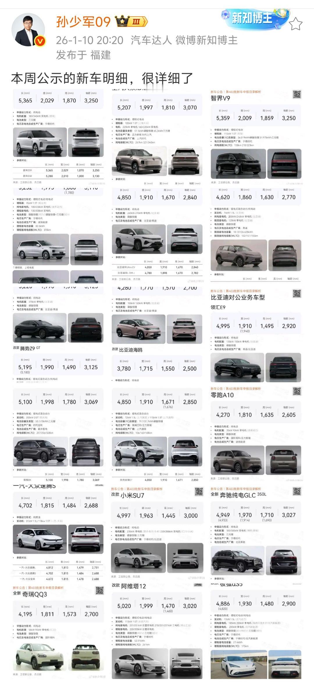 今年的车市更热闹了，汽车达人“孙少军09”分享了本周公示的新车申报目录，我数了一