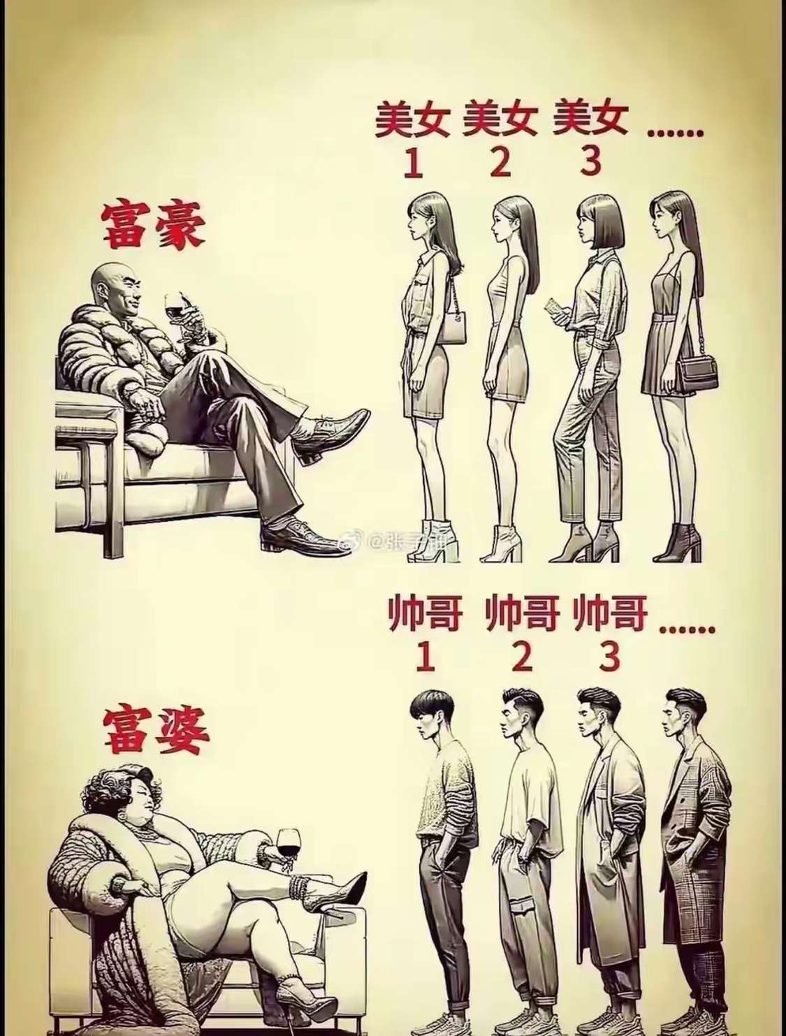 这个社会现在是这个样子吗