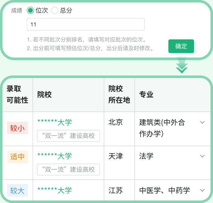 教育部升级2026高考志愿信息系统专业报考指南热闻医聊研究院高考落幕，志愿填报正