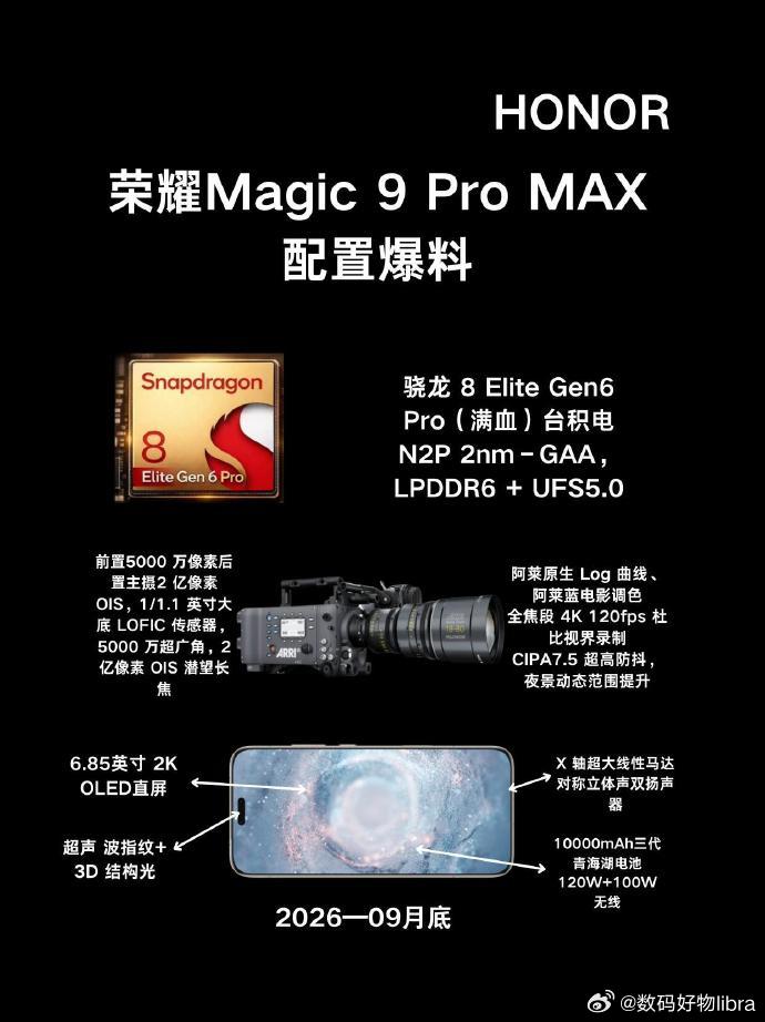 今天给大家带来荣耀Magic9系列的超前爆料！这次有两款机型，Magic9和Ma