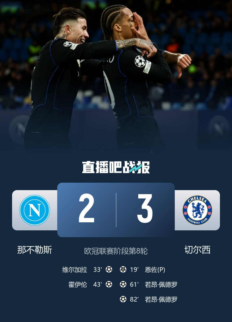 切尔西3-2送那不勒斯出局 佩德罗双响恩佐点射