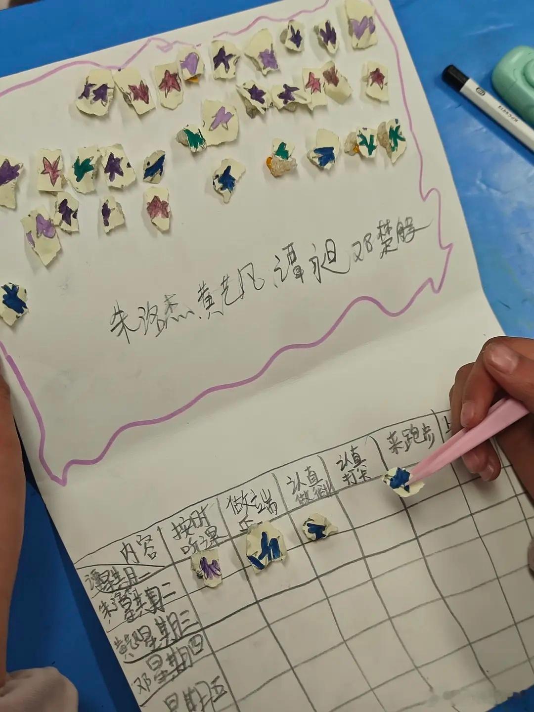 小朋友模仿家长签名，故意写的花花绕绕，其实真的很好一眼看穿