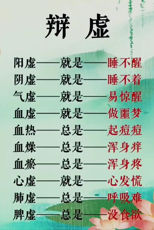 看懂舌象、分清体虚，这些传统养生口诀值得了解