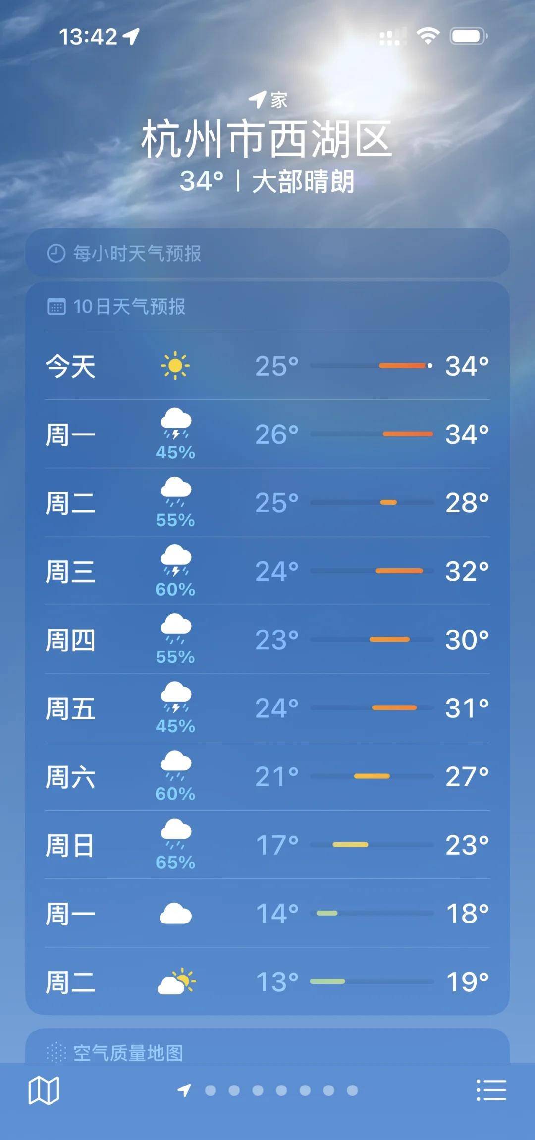 浙折这次真的是真的决定要降了吗！！！杭州杭州气温