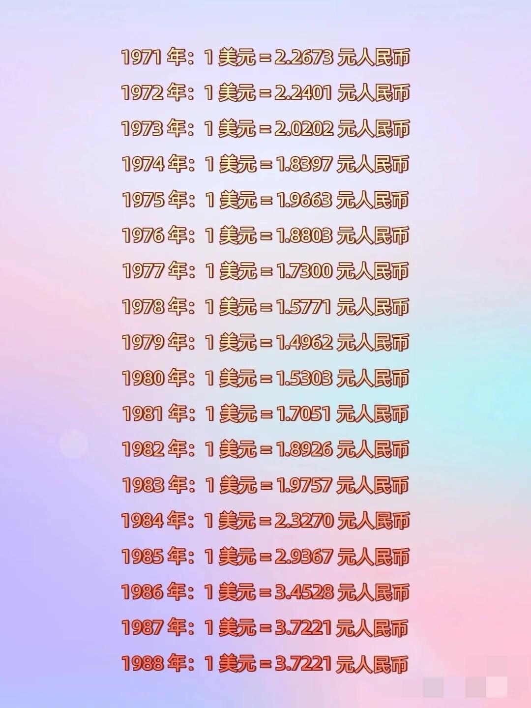 历年美元对人民币的汇率影响汇率的长期核心因素：1.中美政策博弈与贸易关系历