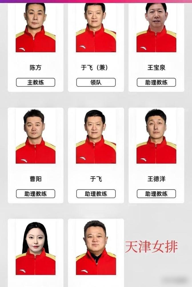 别再猜了！王宝泉根本没走，天津女排悄悄变阵，原因出人意料。其实真相很简单，王