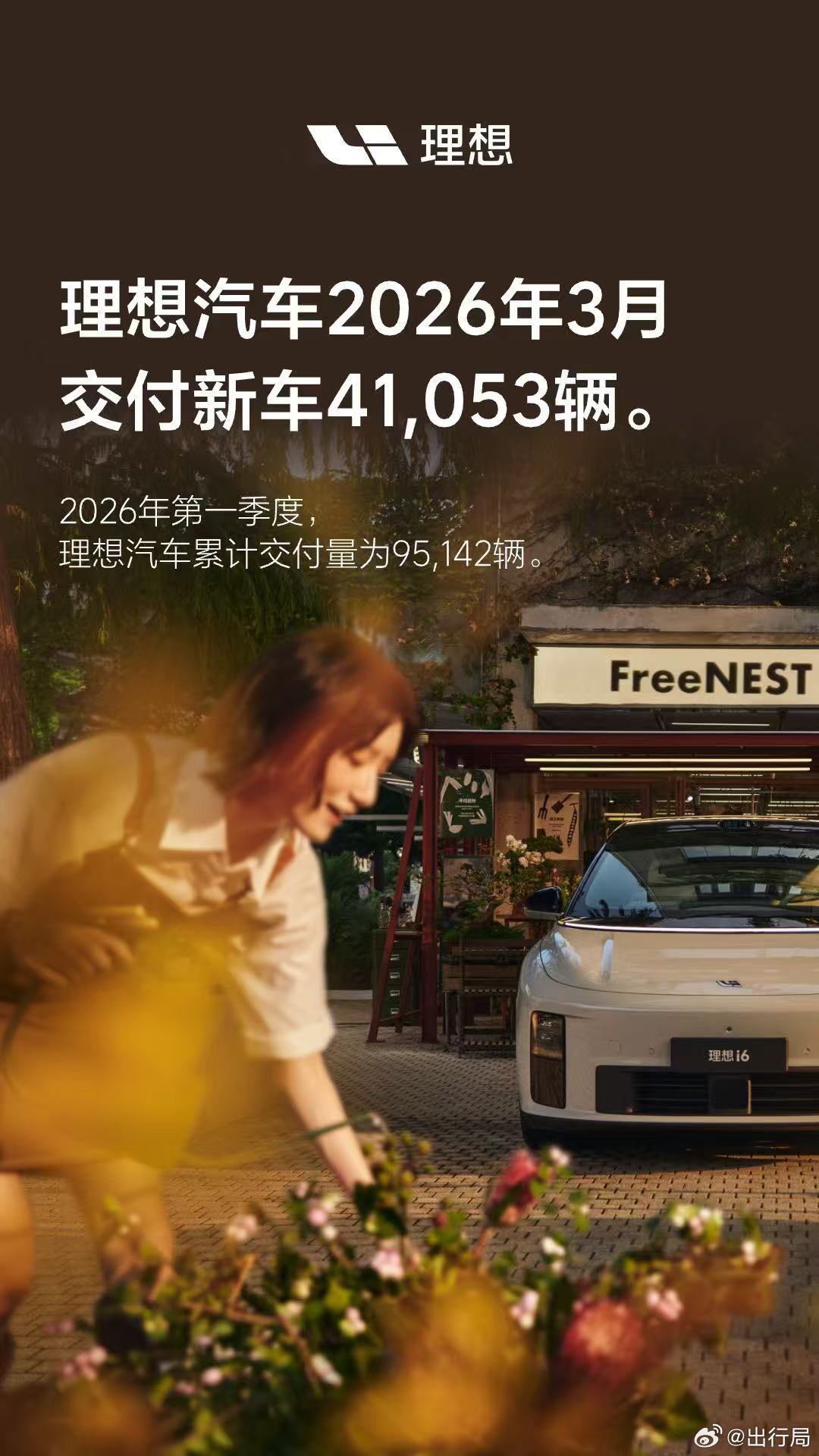 理想纯电开始发力了！理想汽车3月交付成绩单正式出炉，单月交付41053辆，202