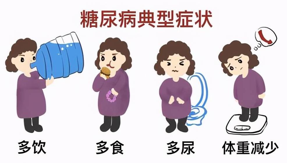 糖尿病的主要症状是什么，如何识别？走进糖尿病的奇妙世界，你会遇见一群组团同行的