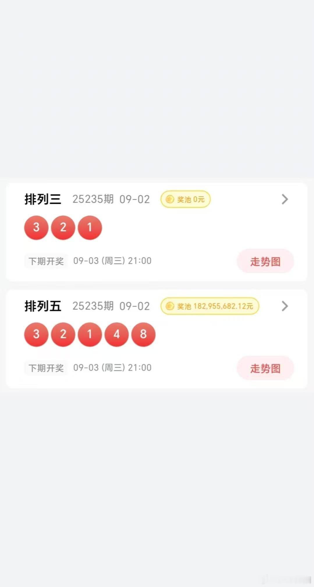 排列五开奖，命里有时终须有命里无时……[笑着哭]​​​