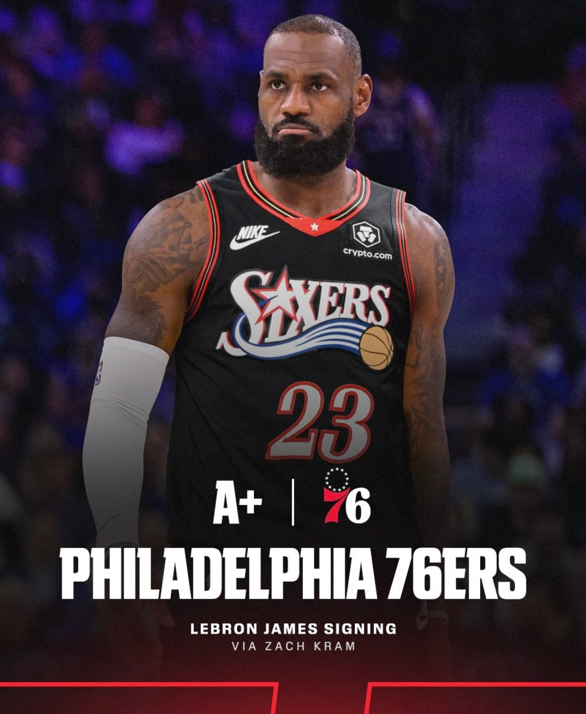 ESPN给出费城76人操作评级为：A+上赛季湖人管理层做过一次特别的模拟推演。据