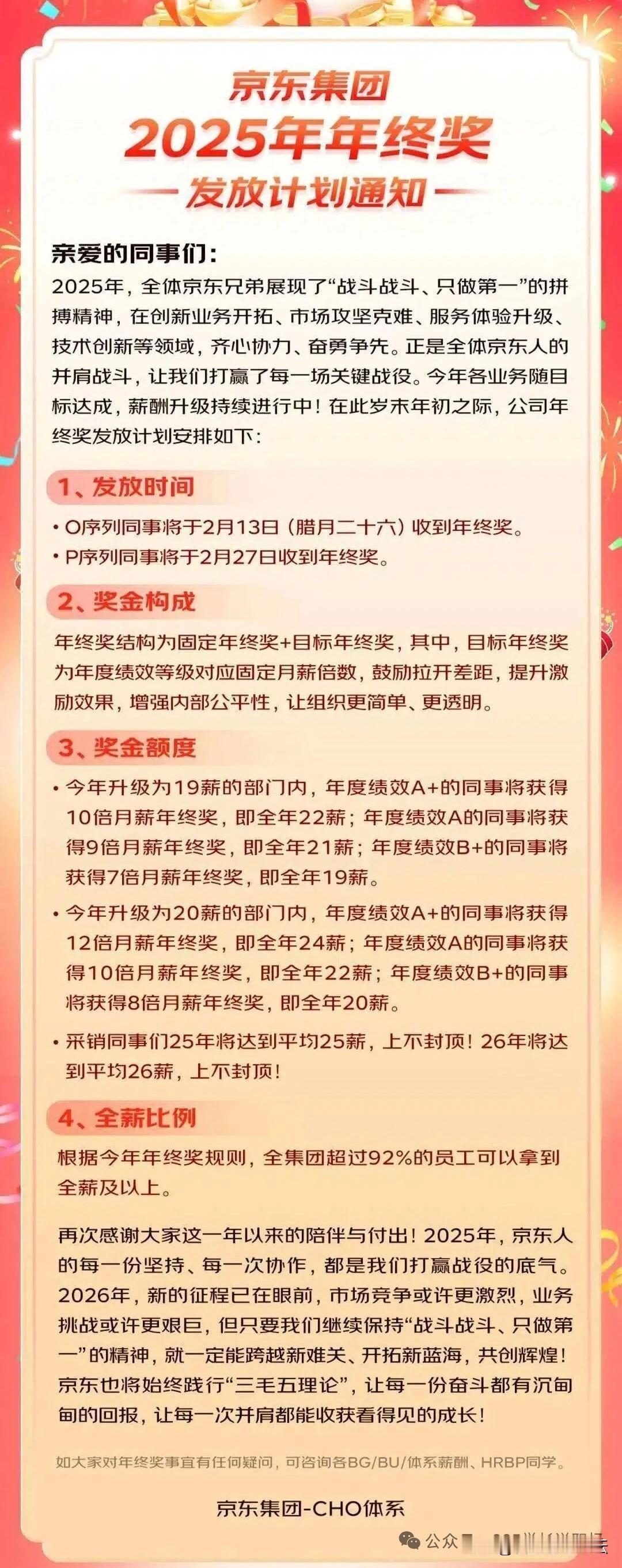 京东25年年终奖：19薪起，采销平均25薪，上不封顶！只能感叹，很多公司还在为生