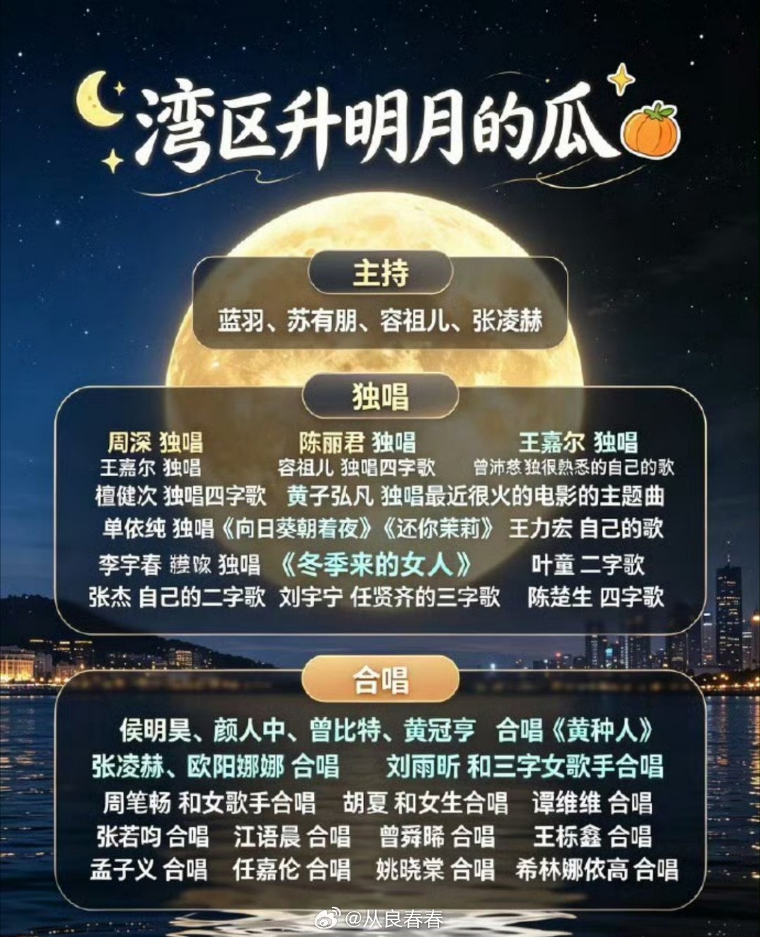 湾区升明月的阵容，如何？​​​