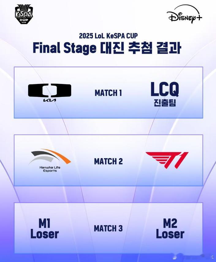 这是怎样的缘分啊！！在激战正酣的2025KeSPA杯，T1抽到了HLE！Fake