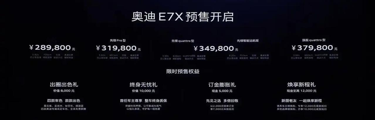 奥迪E7X这个价格是不是过于自信了？虽然试驾感觉不错，但是接近30万的起售价，我
