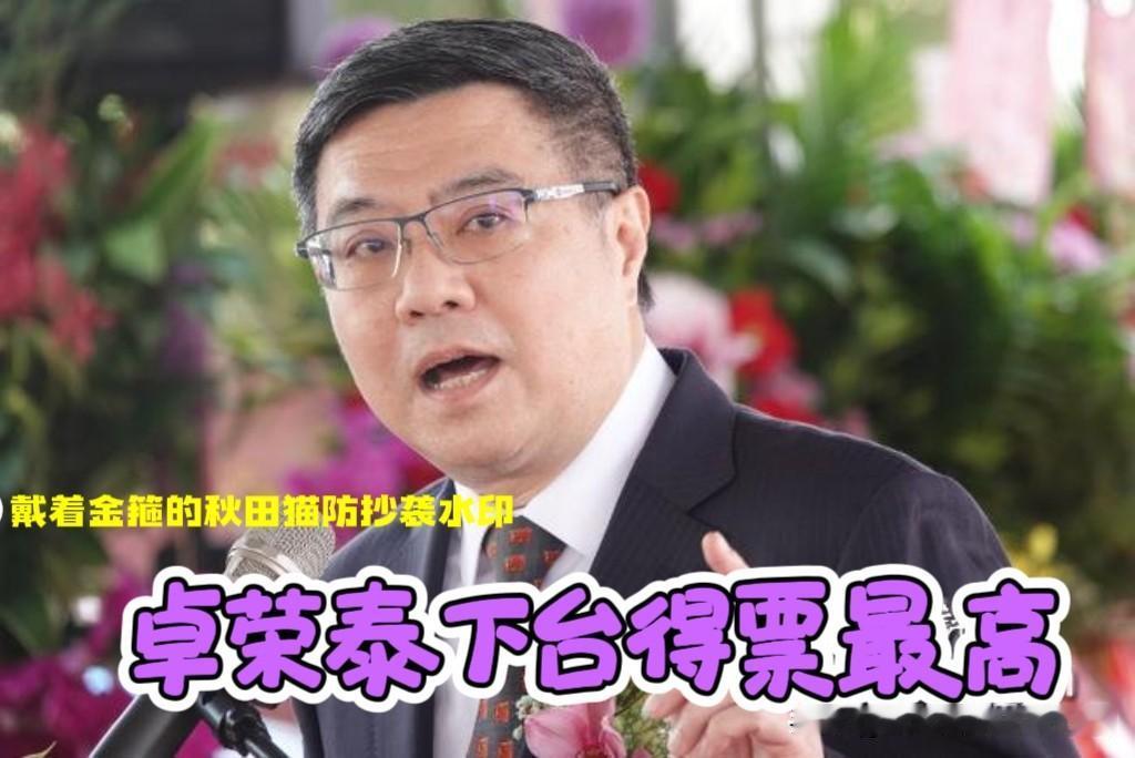 被吴子嘉说中！毒油事件谁该究责？超八成网民喊“一锅端”，致癌油确已引发众怒～