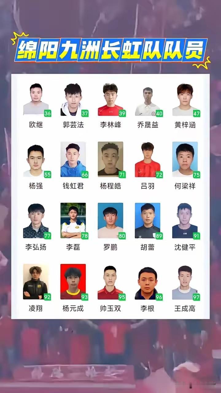 随着川超联赛小组分区赛即将落下帷幕！四川另一大型业余足球比赛又将登场！四川三大球