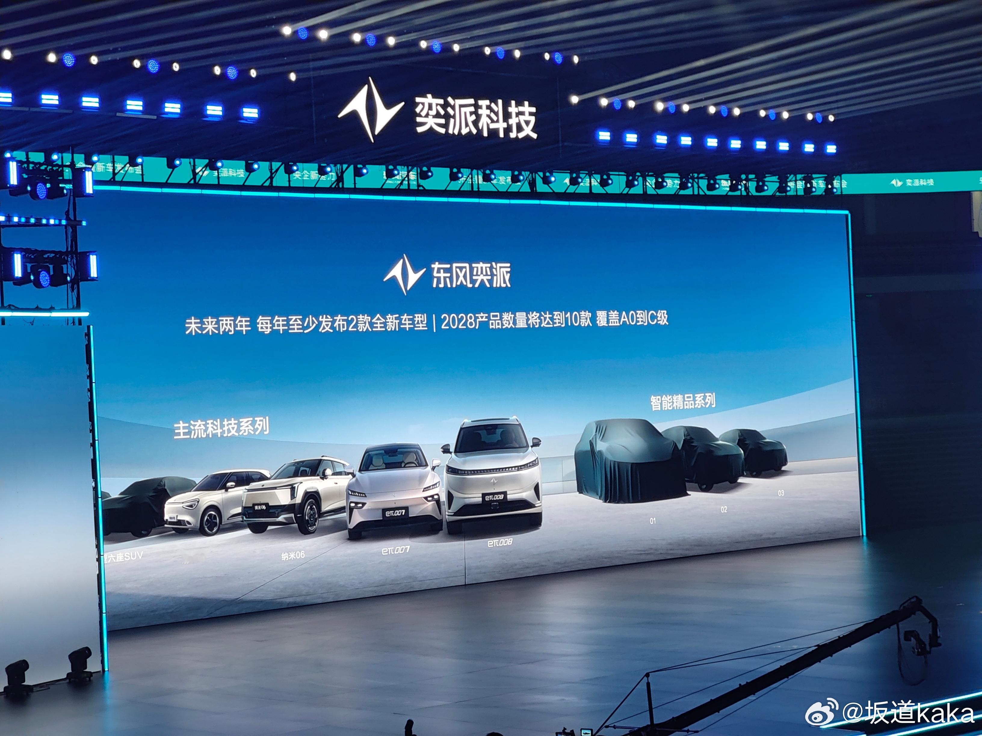 这次奕派科技的战略发布会，确定了三个品牌的定义和方向。东风奕派eπ，就是最为先进