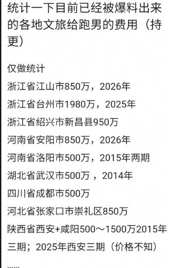 网络曝光了浙江卫视综艺《奔跑吧》今年在浙江江山市拍摄收了850万元的宣传费之后，