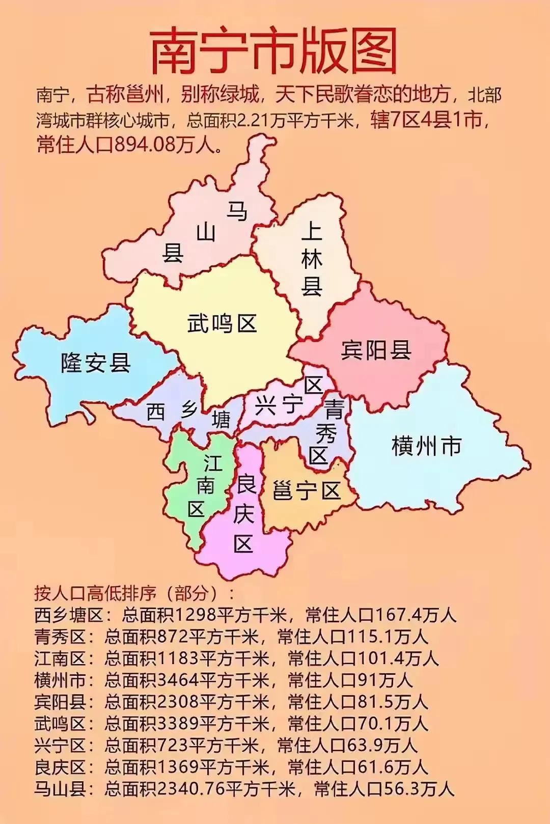 南宁的青秀区也太厉害了吧没错，南宁青秀区确实实力强劲。它是南宁的政治、经济、文