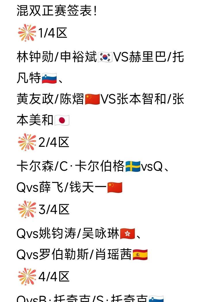 这个黄友政是一定要和张本智和缠缠绵绵吗？WTT球星挑战赛卢布尔雅那站混双正赛签