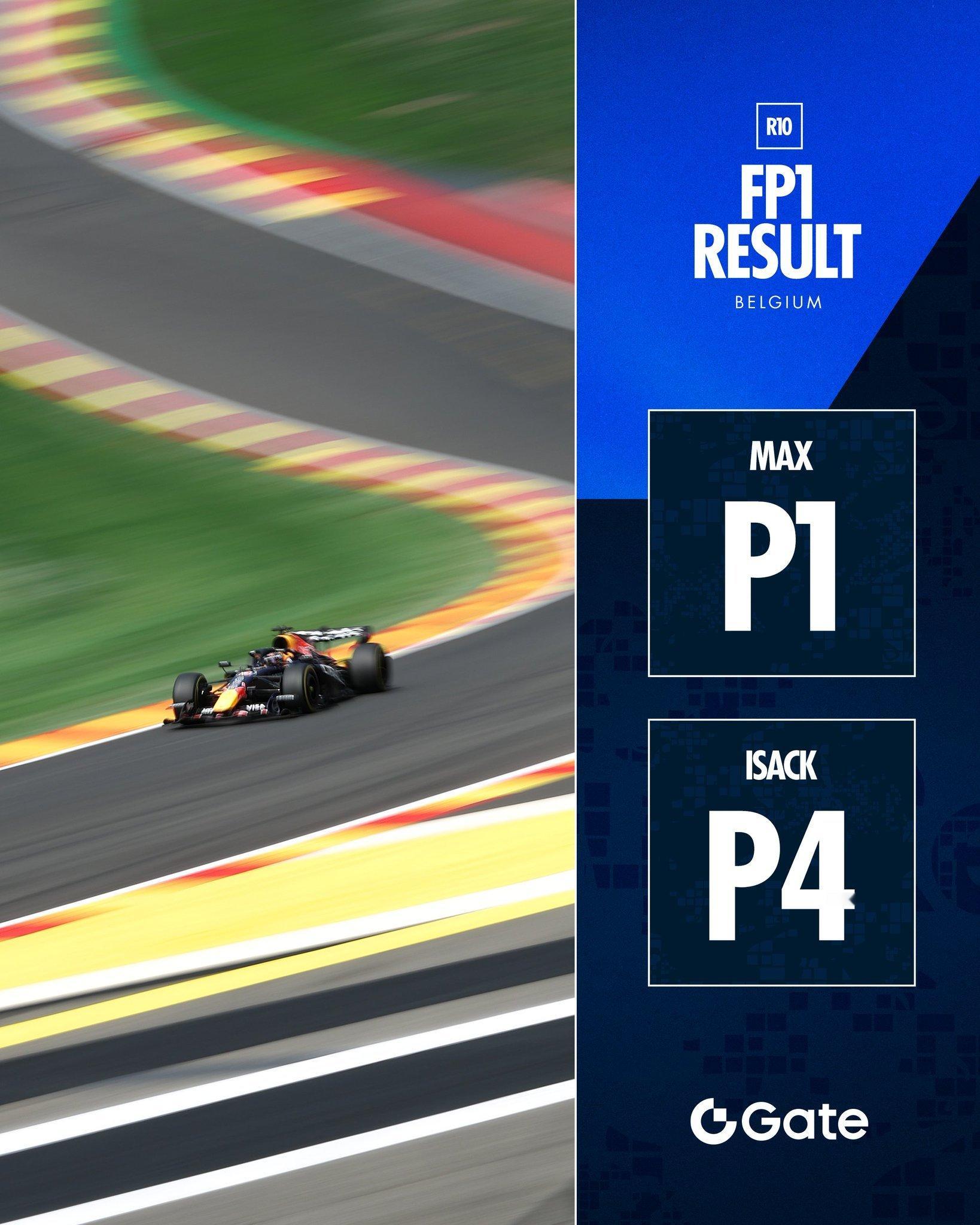 2026赛季F1比利时🇧🇪大奖赛FP1结束🔚红牛车队车手维斯塔潘排在第一