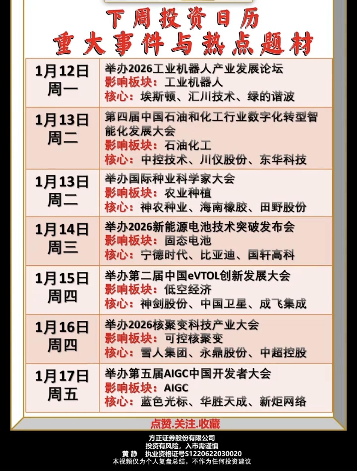 1.10周六下周财经热点事件前瞻！（1.12～1.17）关联题材1.工
