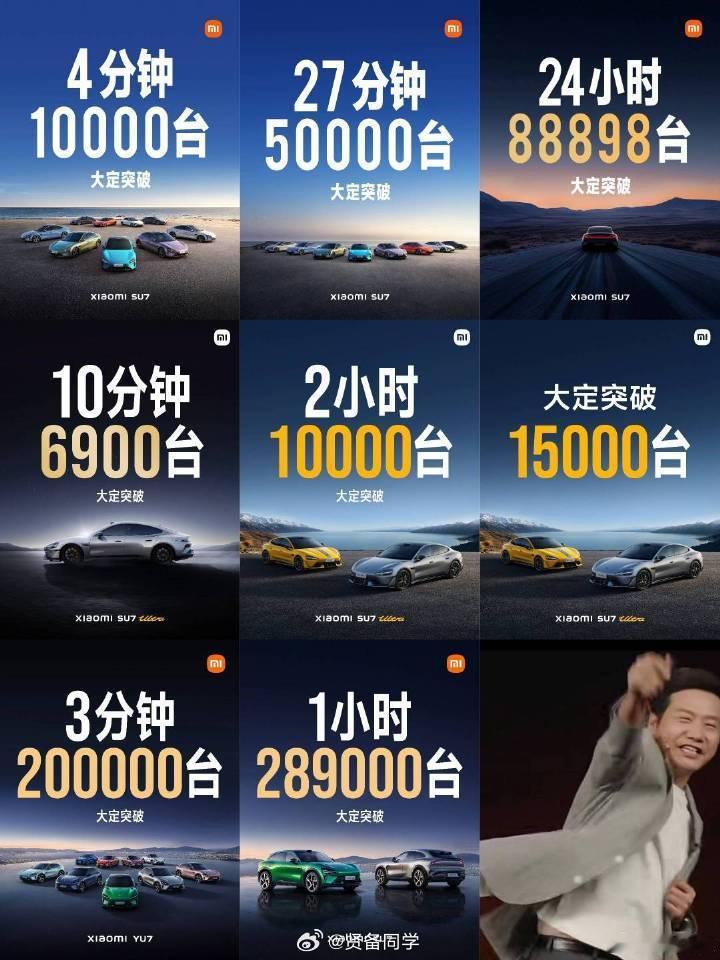 小米汽车早，哥几个！[大笑][大笑][大笑]困！从昨晚发布会后就一直有挺多朋友问