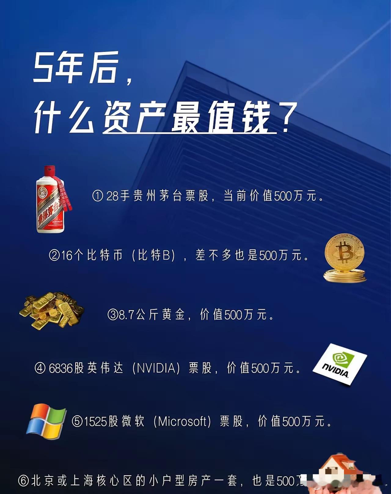 5年后，你认为以下哪个资产将最具价值？①28手贵州茅台股票，目前市值500万元