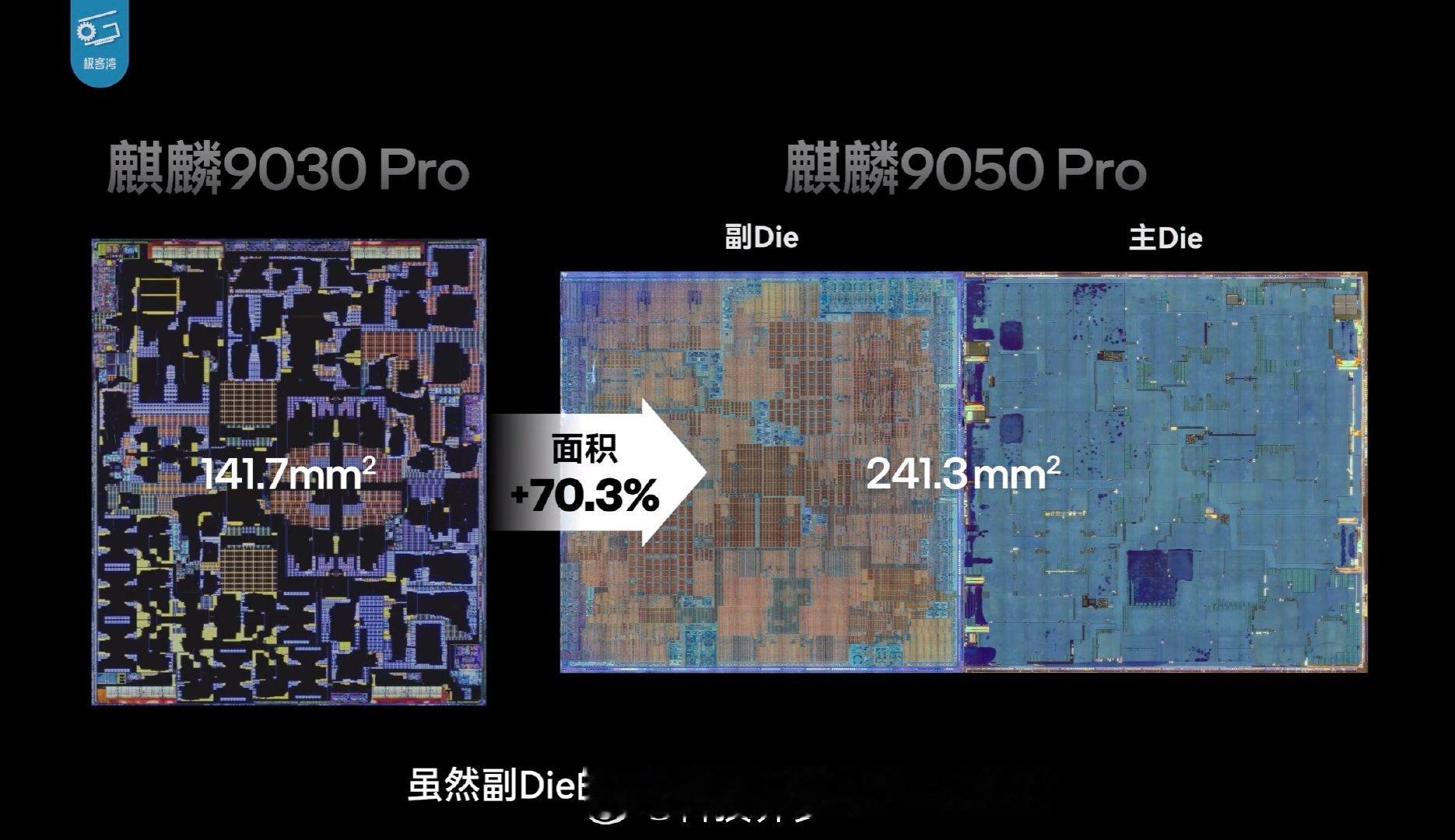 做饭的时候刷到极客湾关于麒麟9050pro的视频，这个韬定律真的有点太屌了，平面面积缩小，只要略微增