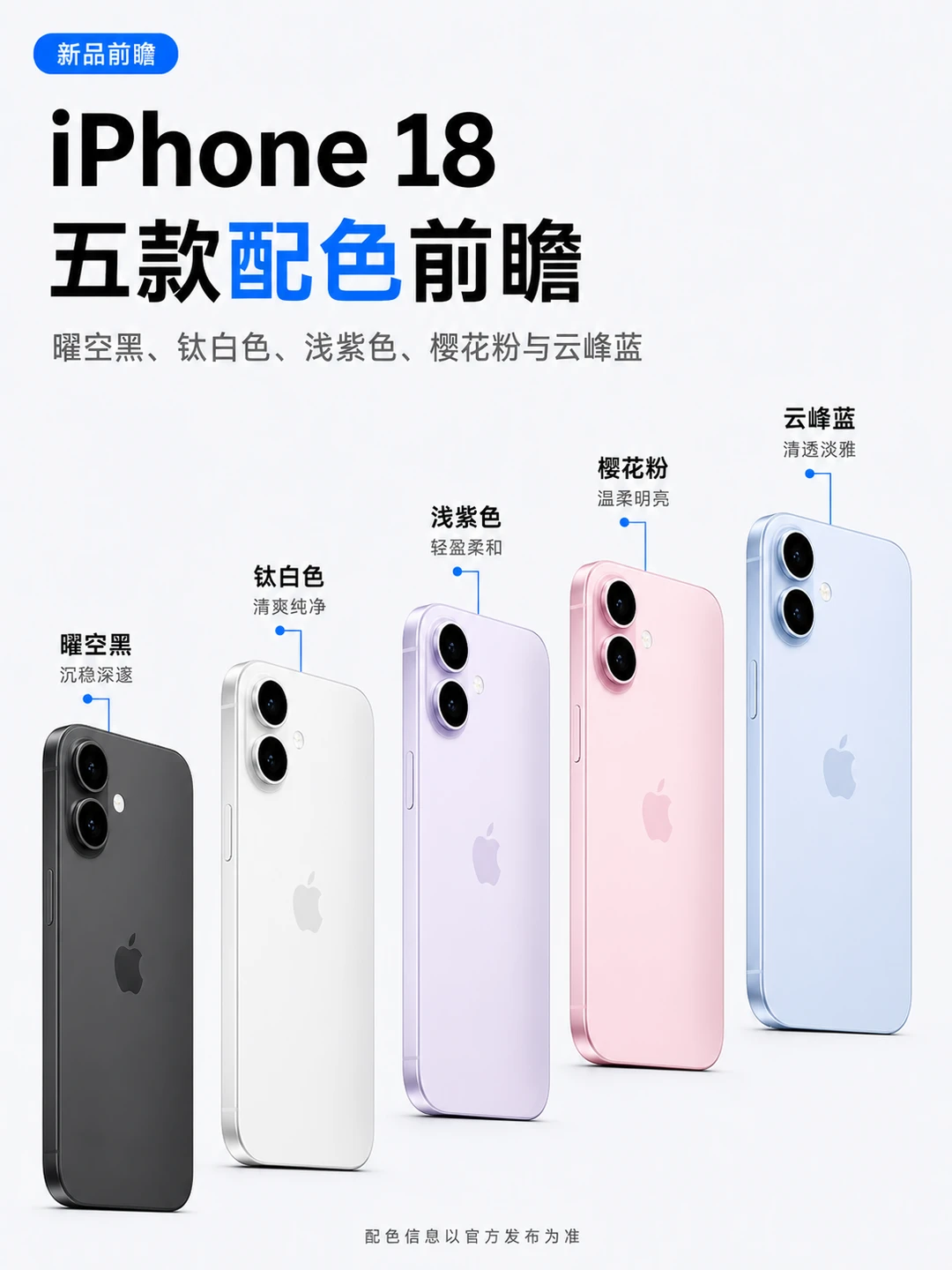 iPhone18开售之后17会不会降价呀