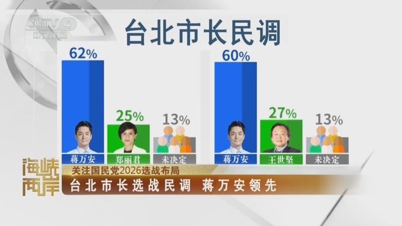 老天爷要收民进党，连招呼都不会打一个！据岛内消息，民进党花莲参选人在中秋晚会上台