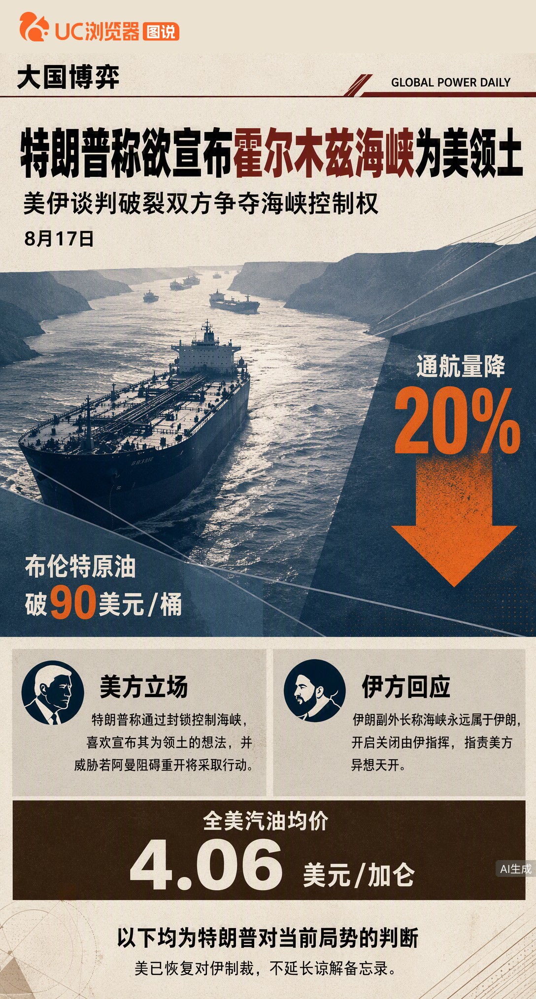 和平协议到期，特朗普称正通过封锁控制霍尔木兹海峡，还想宣布其为美国领土。伊朗回怼海峡永远归伊朗，通航