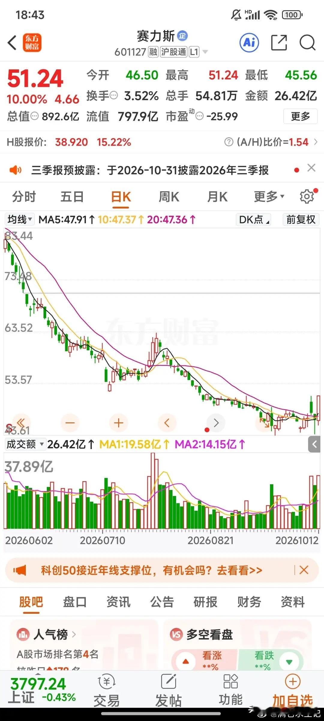ai影视和汽车关税方向，这3个潜力金股，值得关注：1. 赛力斯 新能源整车龙头